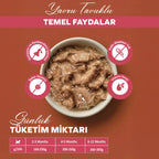 Bandelo Tavuklu Jöle Yavru Kedi Pouch 85 g