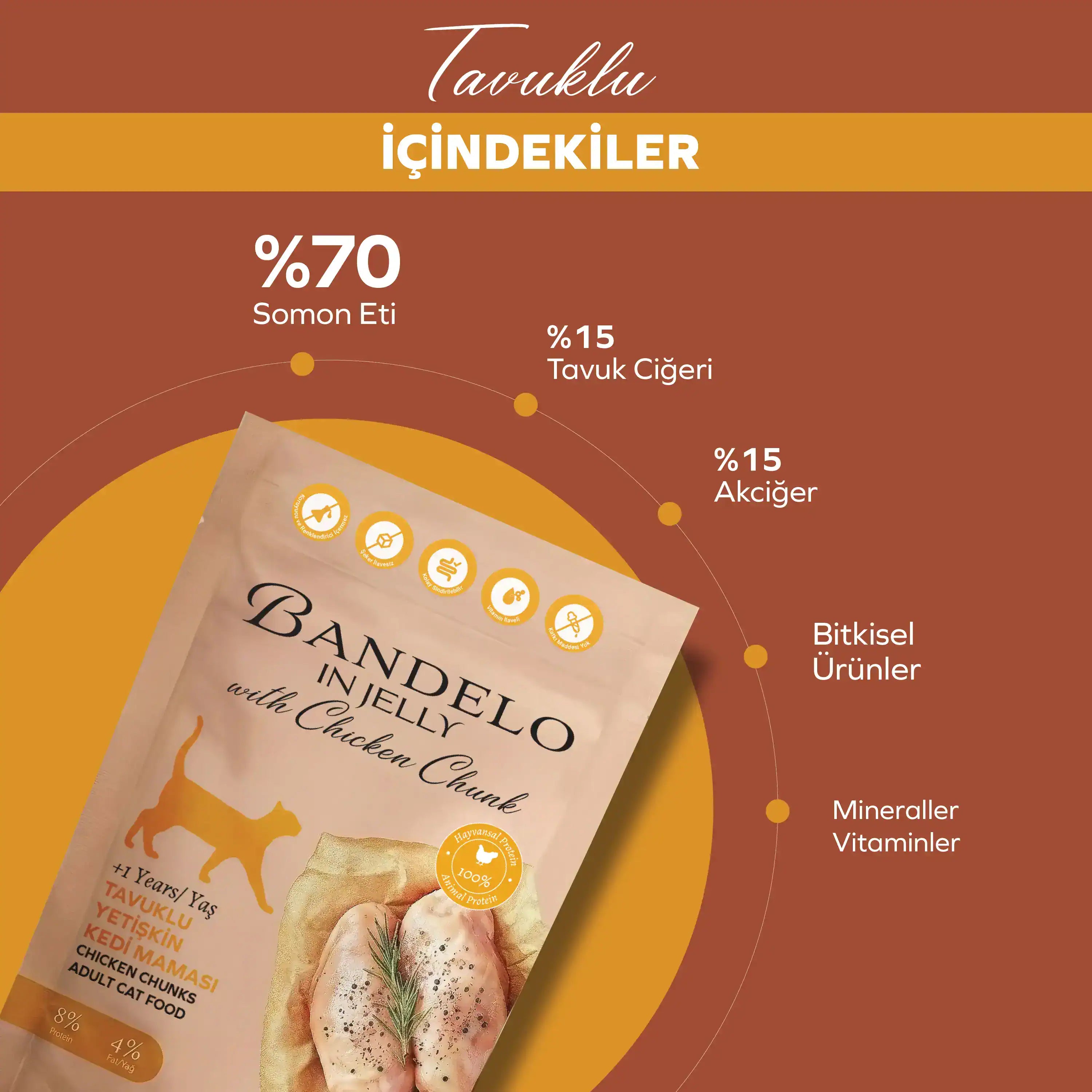 Bandelo Tavuklu Jöle Yetişkin Kedi Pouch 85 g