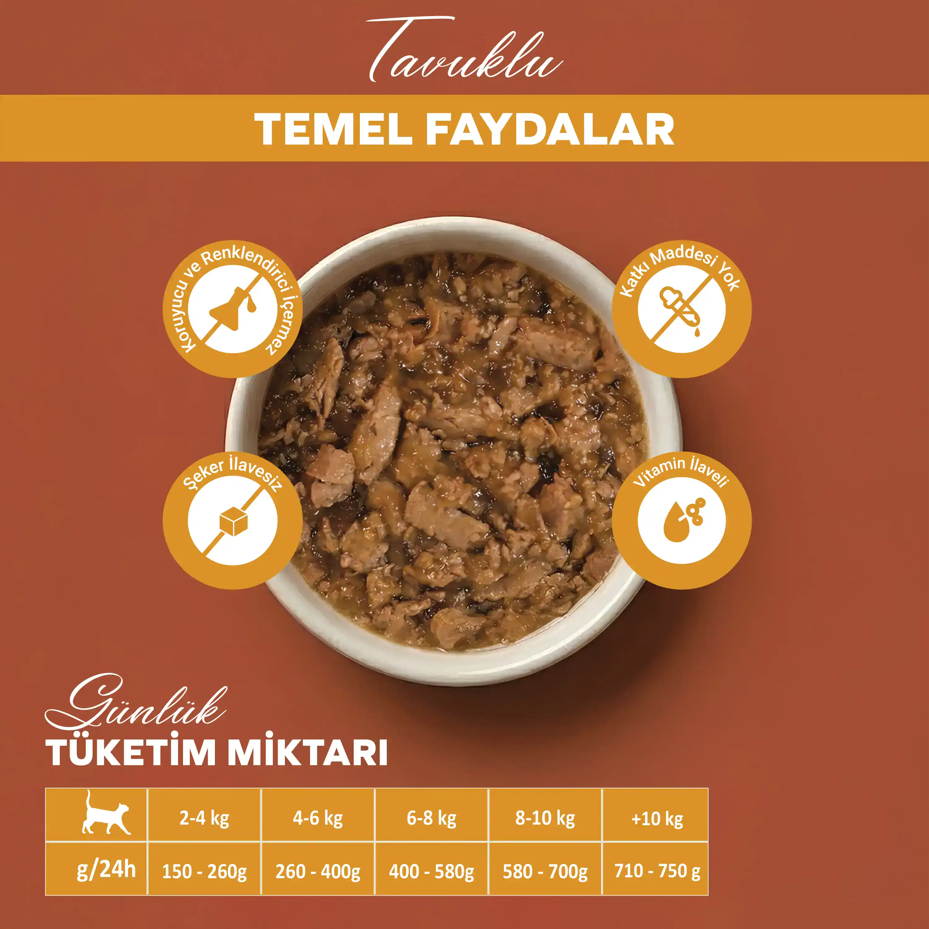 Bandelo Tavuklu Jöle Yetişkin Kedi Pouch 85 g