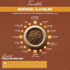 Bandelo Tavuklu Sebzeli Yetişkin Kuru Kedi Maması