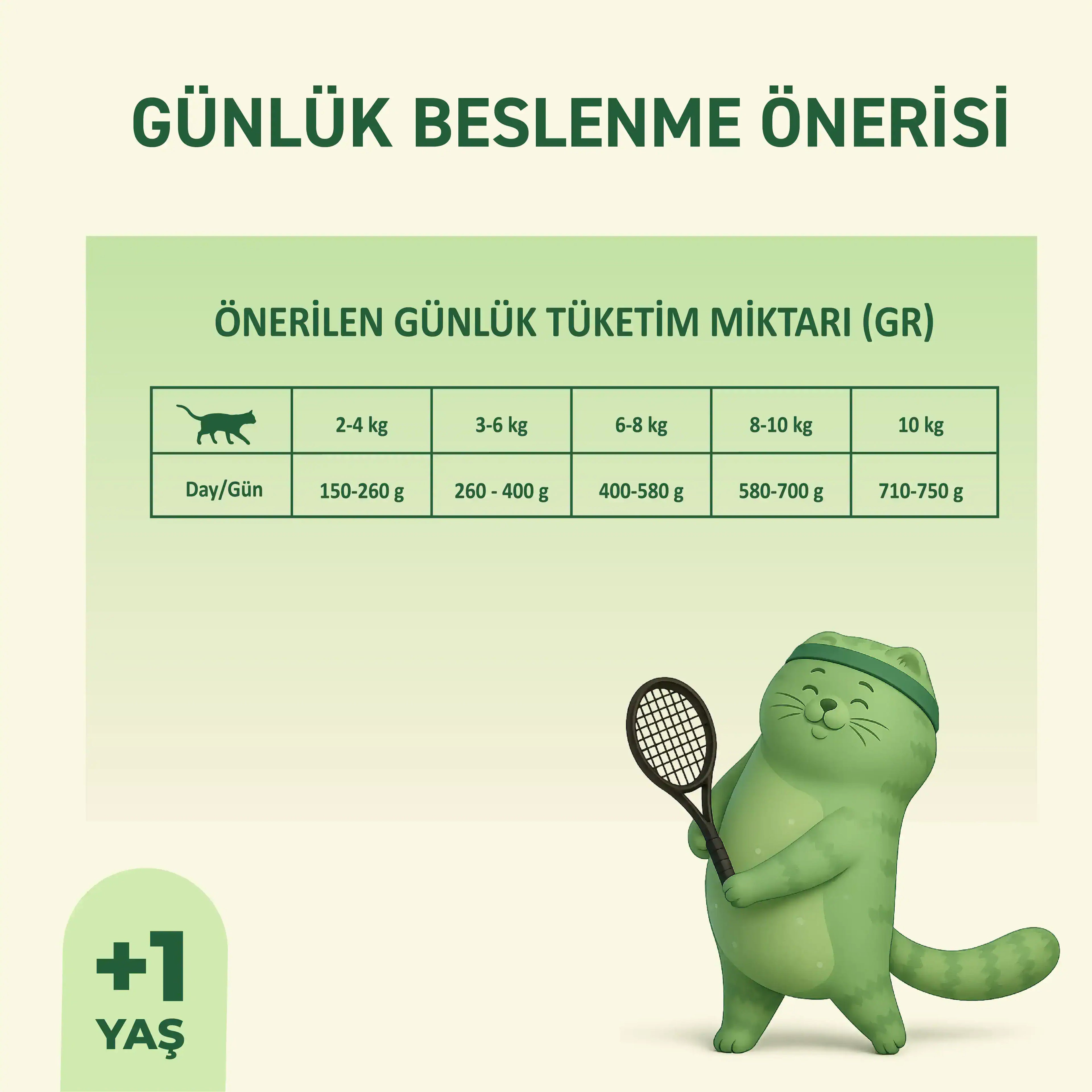 Petipure Kuzu Etli Jöle Yetişkin Kedi Konservesi 400 g