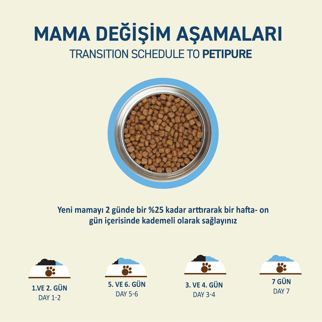 Petipure Somonlu Yetişkin Kuru Kedi Maması