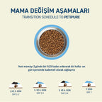 Petipure Somonlu Yetişkin Kuru Kedi Maması