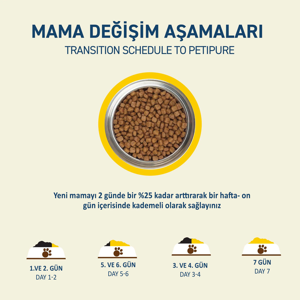 Petipure Tavuklu Yetişkin Kuru Kedi Maması