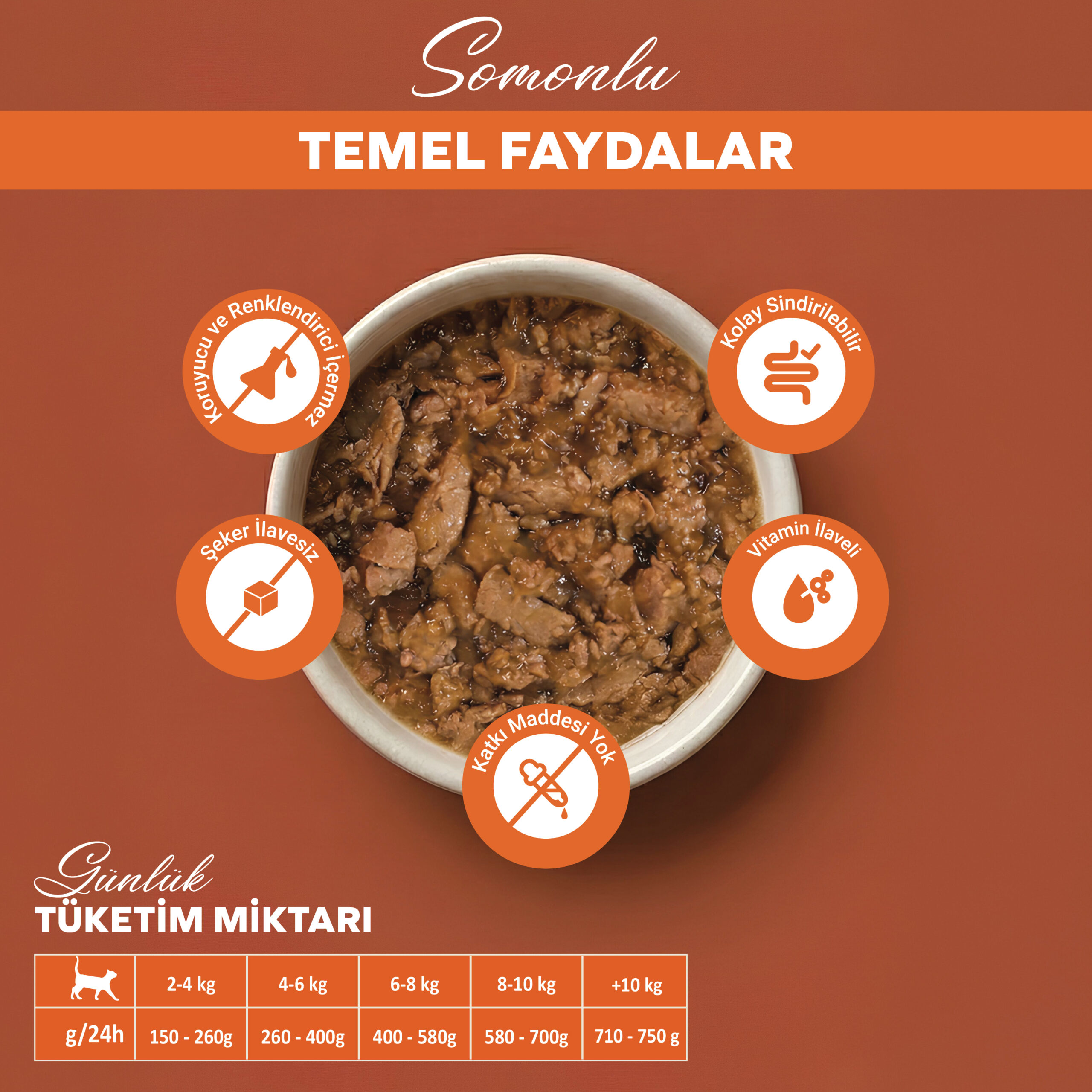 BandeloSomonluKısırlaştırılmışYaşKediMamasıYetişkinKonserve400gr003