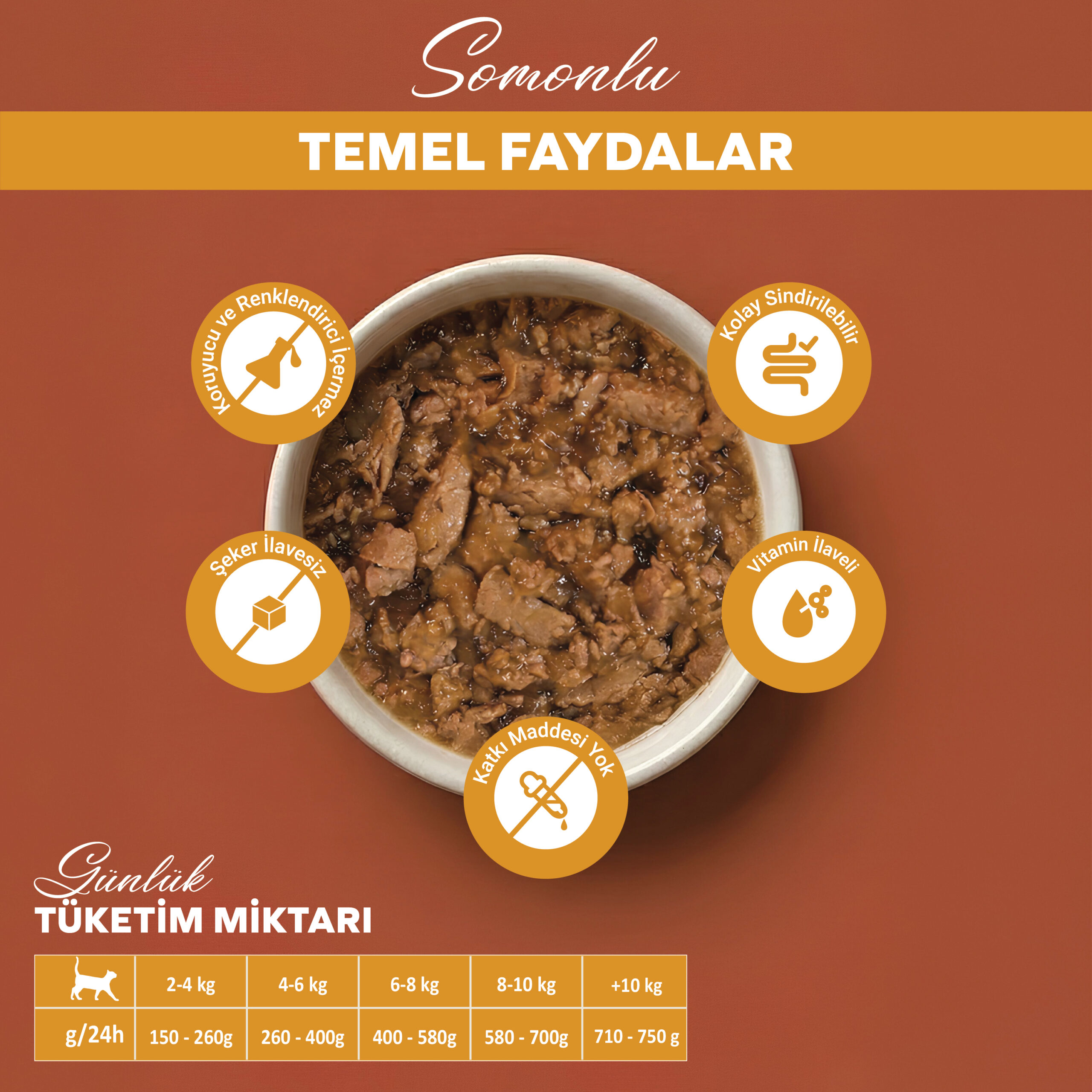 BandeloTavukluYaşKediMamasıYetişkin85Gram003