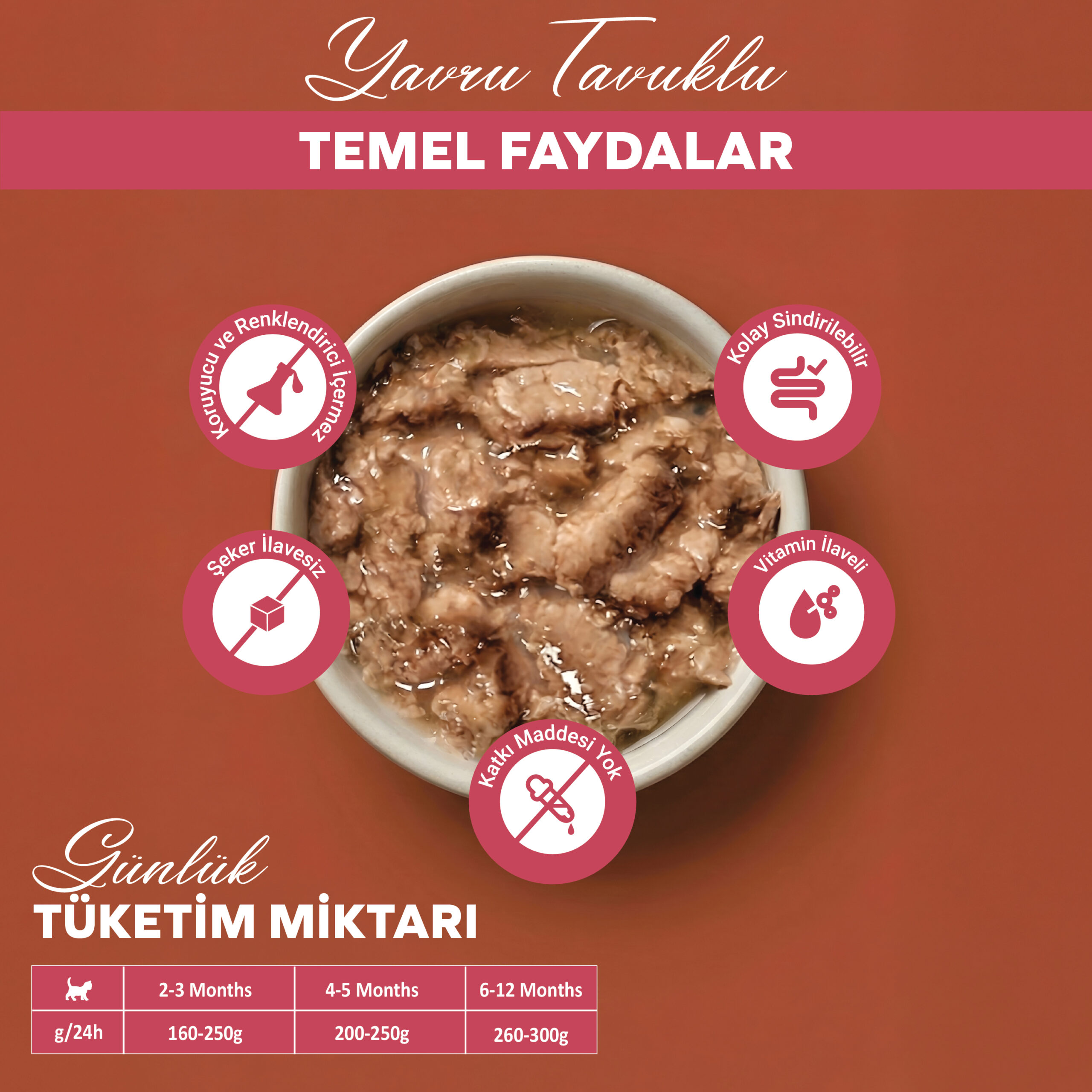 BandeloTavukluYavruYaşKediMaması400Gram003