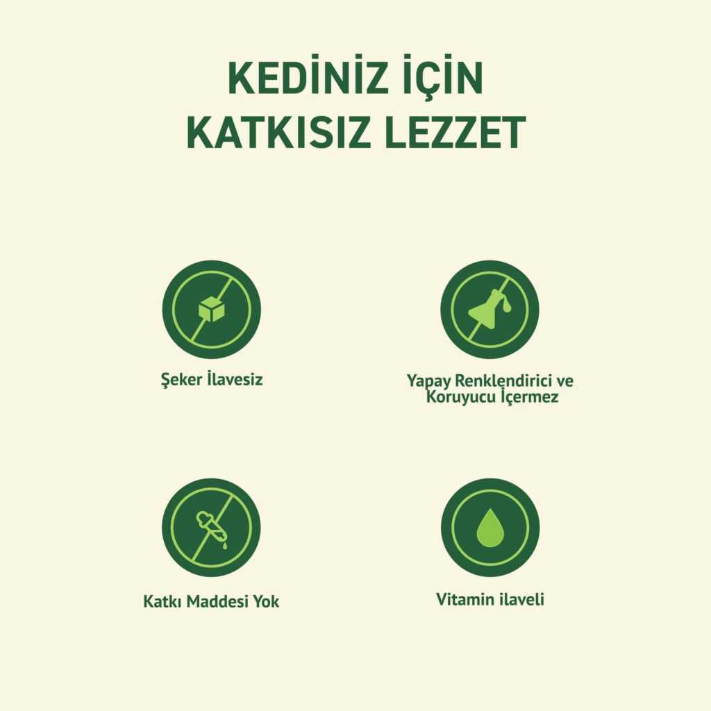 Petipure Yaş Kedi Maması Kuzu Etli Yetişkin Kedi Yaş Pouch Mama 85 Gram003