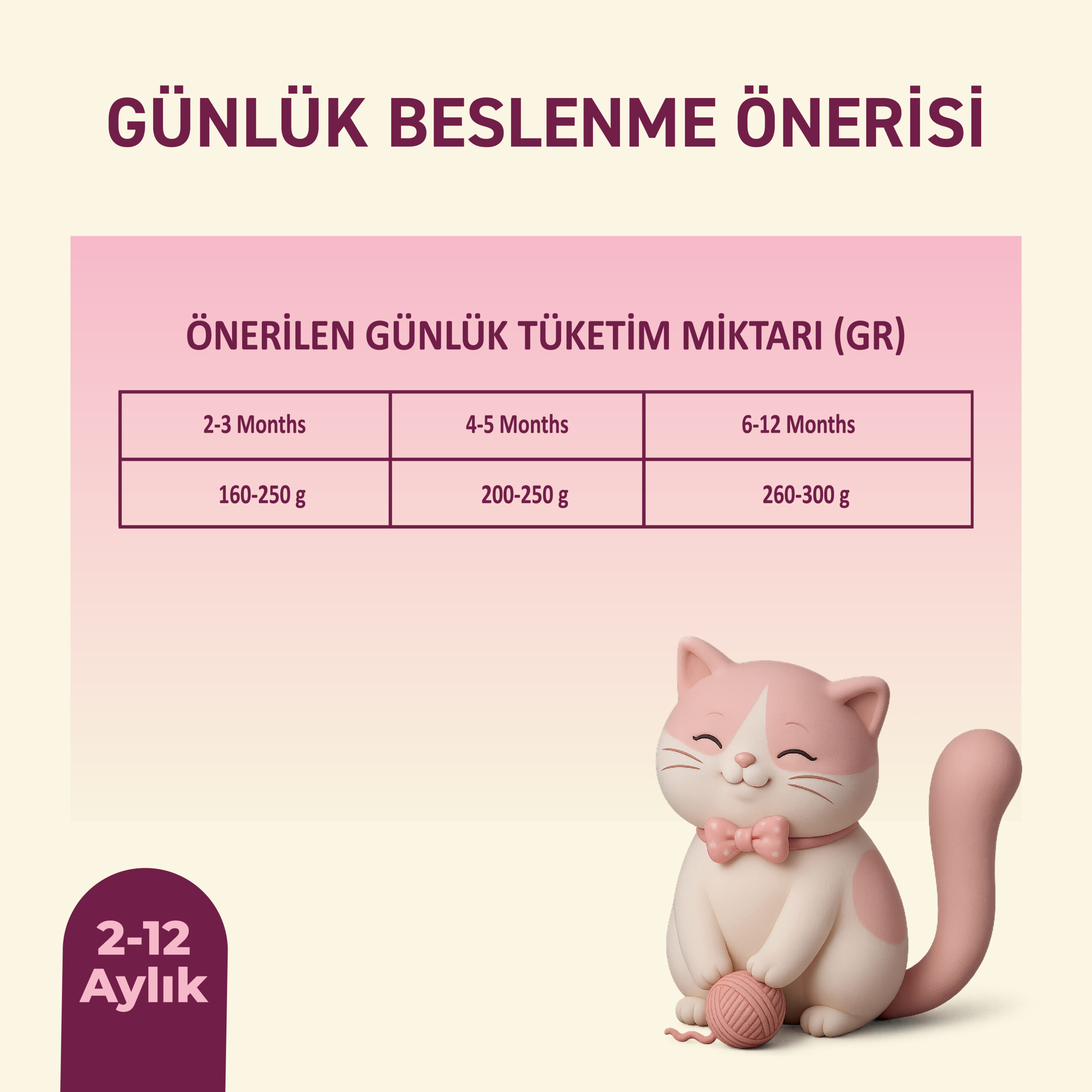 Petipure Yaş Kedi Maması Tavuklu Yavru Kedi Yaş Pouch Mama 85 Gram005