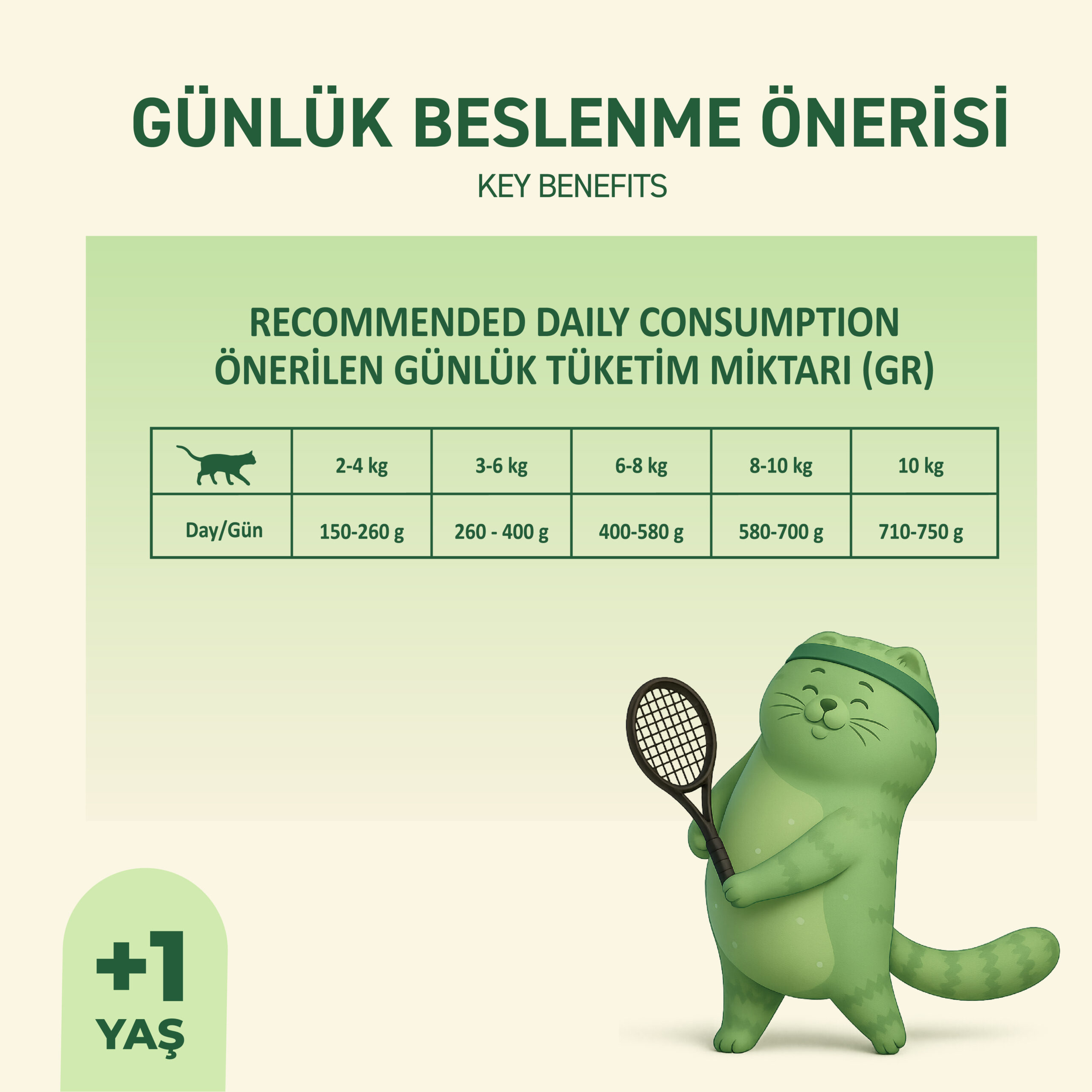 PetipureKuzuEtliYaşKediMamasıYetişkin400Gram005