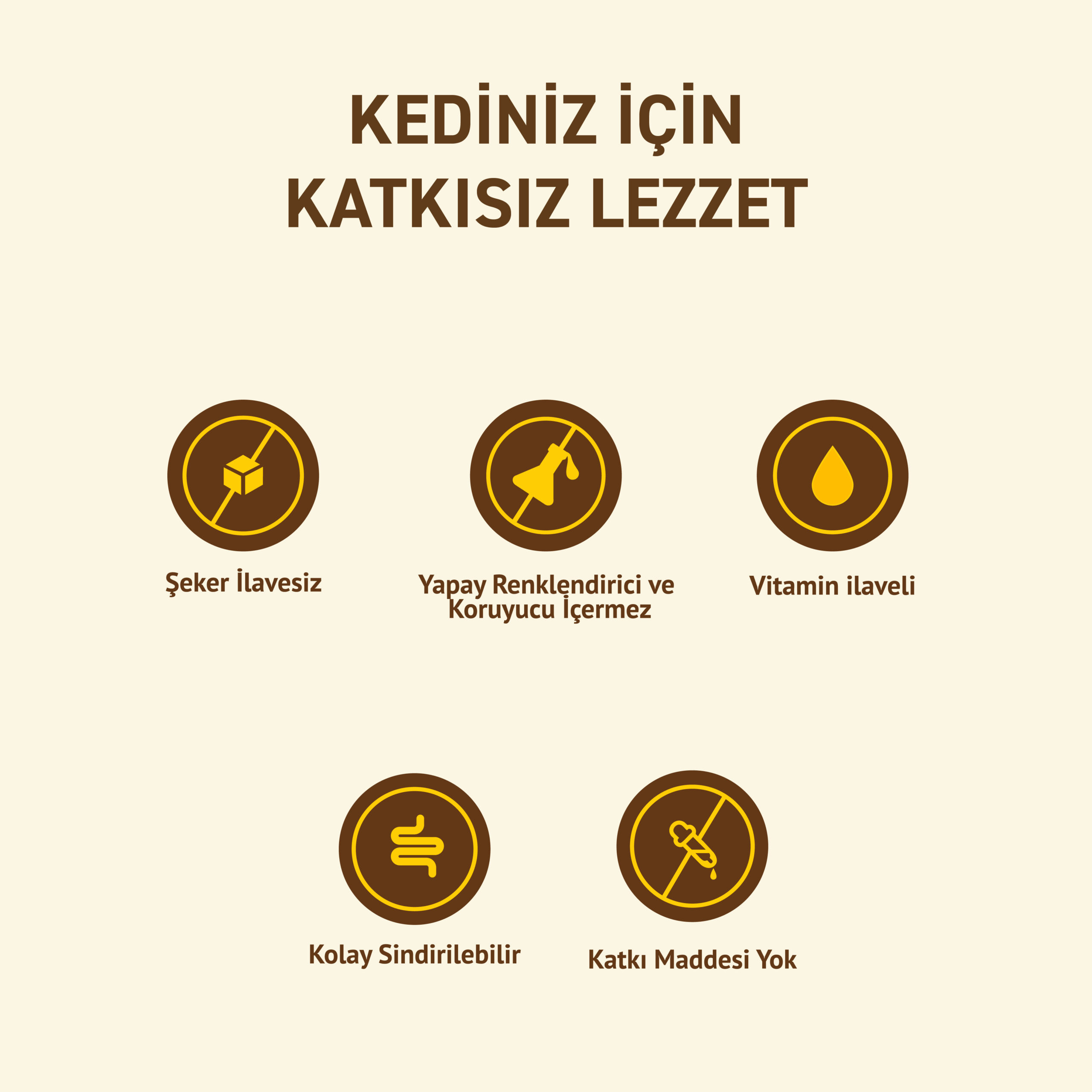 PetipureYaşKediMamasıTavuklu400Gram12Adet003