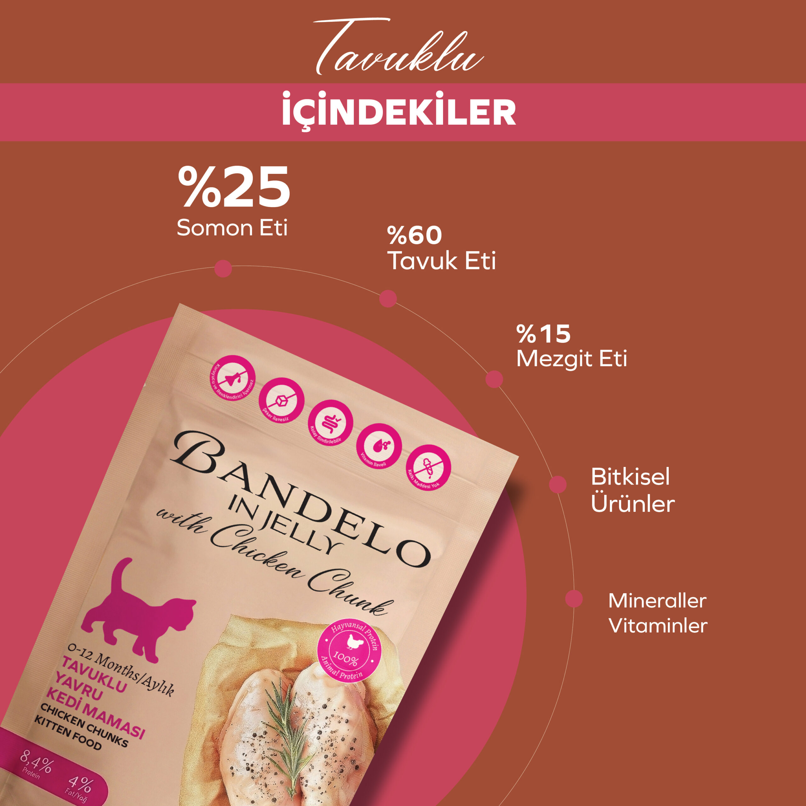 Yaş Kedi Maması Bandelo Tavuklu Yavru 85g