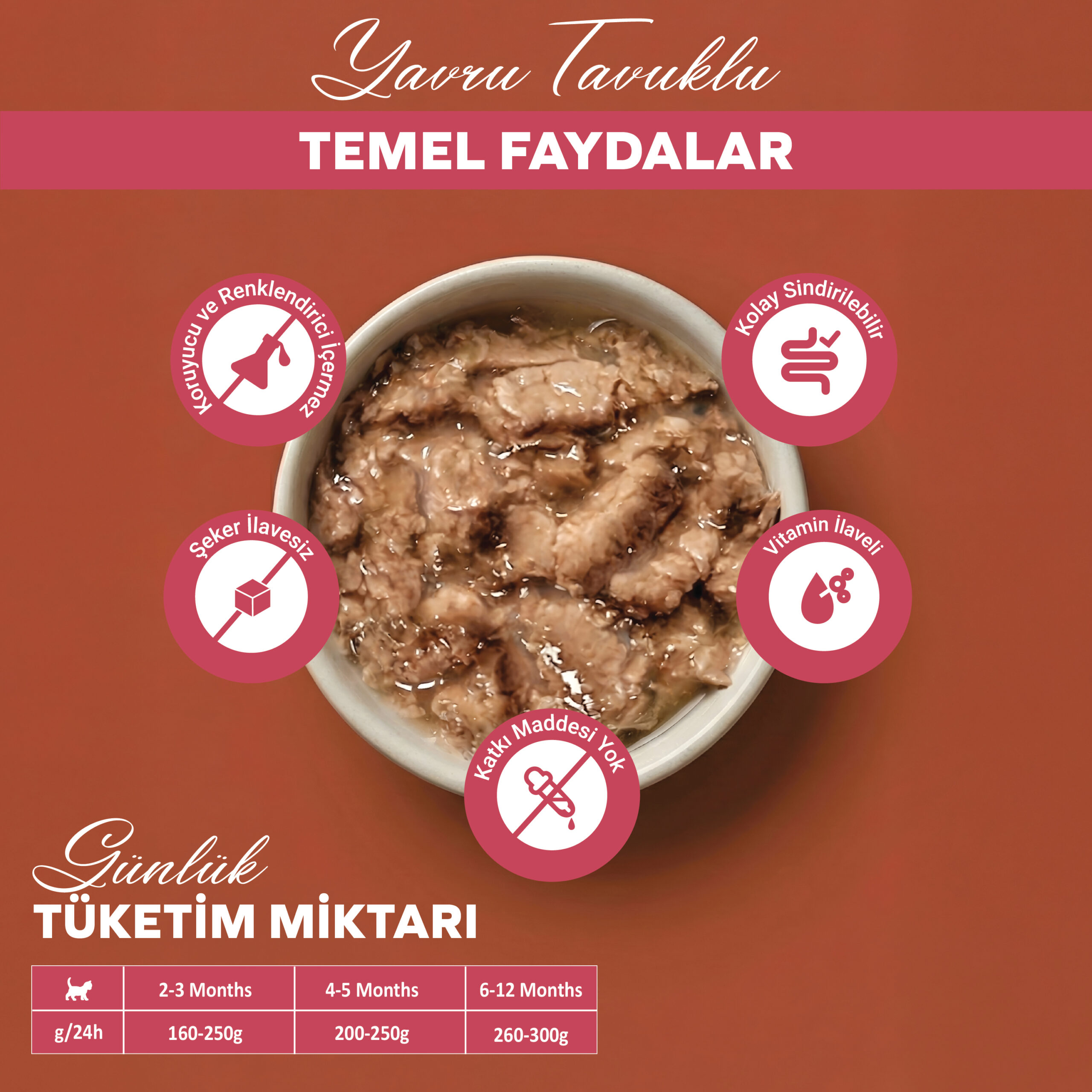 Yaş Kedi Maması Bandelo Tavuklu Yavru 85g