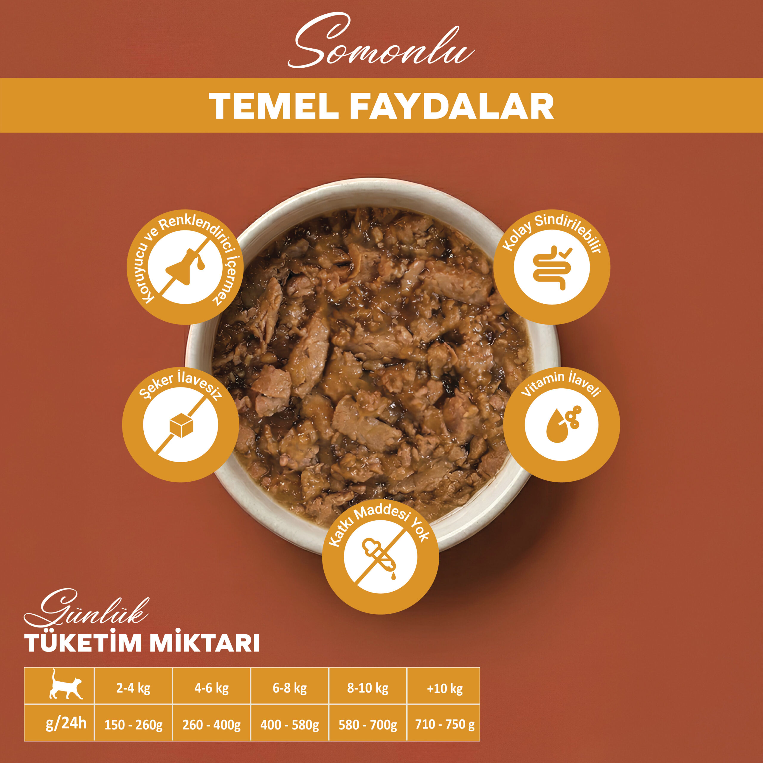 Yaş Kedi Maması Bandelo Tavuklu Yetişkin Kedi Konservesi003